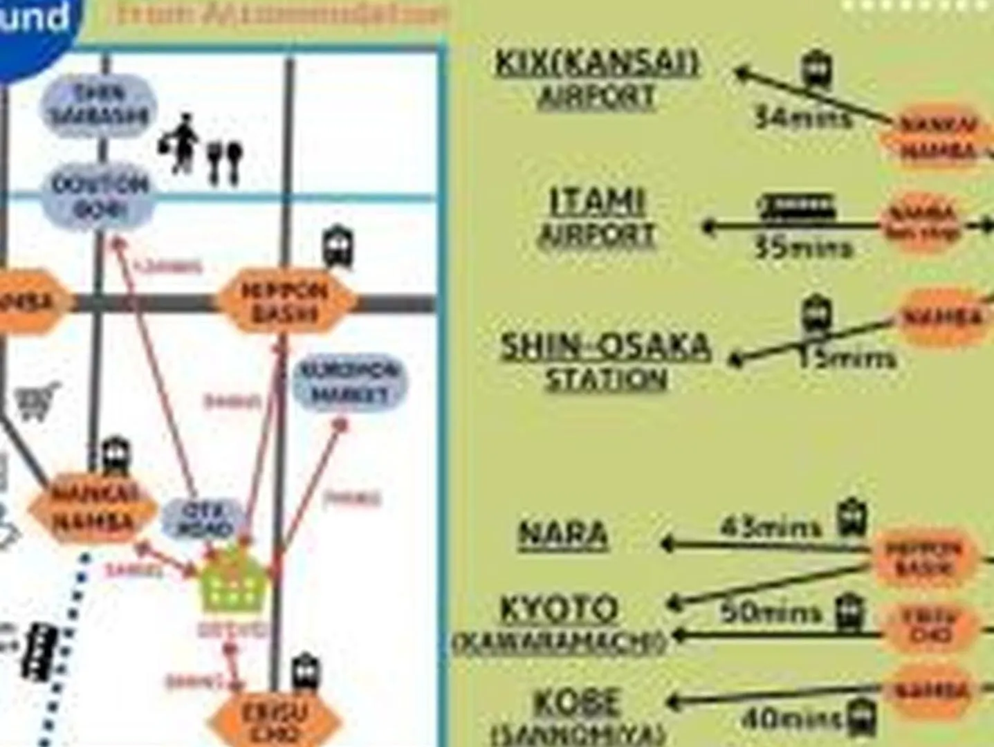 Yuki 1004 Apartman Oszaka